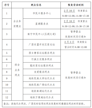 微信圖片_20200219092028_副本.png 微信圖片_20200219092028_副本.png